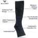 BLU HORN Open Toe Thigh High Wide Calf Compression Stocking 20-30mmHg - Relieves Pain & Swelling, Improves Circulation - 3XL Black - Buy Online on GoSupps.com