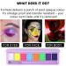 Yeweian 8-Color Water Activated Eyeliner Palette - Neon Face Paint & UV Glow Makeup Kit - Buy Online on GoSupps.com
