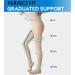 KEKING 15-20 mmHg Medical Compression Pantyhose for Women & Men - Open Toe Support Stockings for Varicose Veins & Edema XXL Beige - Buy Online on GoSupps.com