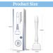 Gbbazu Microneedling Derma Stamp Adjustable 0-3.0mm 140 Titanium Needles Professional Microneedle Dermapen for Hair Beard Growth Facial Care Body Derma Microneedle Pen For Men and Women - Buy Online on GoSupps.com