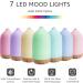 Gooamp 100ML Ceramic Aromatherapy Diffuser with 7 Color Lights - Wood Grain Base - Auto Shut Off - Ideal for Home, Office, and Room - 0.5/1/2/ON hrs Working Time - Buy Online on GoSupps.com