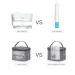 AUPO Water Flossers - Rechargeable Electric Dental Oral Irrigator 10 Modes 600ml Tank Portable Toothbrush Combo for Home & Travel - Buy Online on GoSupps.com