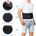 Back Support Belt Lower Back Brace with Double Adjustable Straps and Built-in Splints Grade Lumbar Belt for and Injury Prevention - Buy Online on GoSupps.com