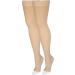 Amazon Basic Care Compression Stockings 20-30 mmHg Support | Thigh Length Hose | Open Toe | Beige | Medium Size (Previously NuVein) - Buy Online on GoSupps.com