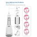 Portable Rechargeable Dental Scrubber - Powerful 4 Modes Water Flosser for Travel & Family Use - International Shipping Available - Buy Online on GoSupps.com
