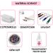 Pemarlis Colourful Tooth Jewellery Set With Glue Tooth Gem Jewellery Tooth Gem Kit Diy Tooth Gem Jewellery Tooth Gem Set Tooth Gem Set With Glue For Teeth With Rhinestones Horse Eye Drill(2) - Buy Online on GoSupps.com