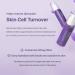 punbaki Retinol Liposome Lifting Serum 30ml/1.01 fl.oz Korean skincare Retinol Serum Ani-wrinkle skin elasticity skin firmness ampoule - Buy Online on GoSupps.com