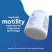 Prosorb+ Magnesium Dietary Supplement - 30 Servings - Supports Physical and Mental Wellness - Buy Online on GoSupps.com