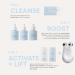 NuFACE Trinity Microcurrent Facial Device Kit - FDA Cleared Face & Neck Sculpting Contour Cheeks & Brows Includes Gel Activator Silk Cr me & Brush - Shop Now - Buy Online on GoSupps.com
