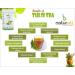 CROW Pack of 2 Tulsi Powder Moringa Powder (500 GM Each) Combo Pack 1 KG by B Naturall - Buy Online on GoSupps.com