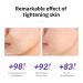 LANBENA Retinol Serum with Hyaluronic Acid - Anti-Wrinkle & Hydrating Night Facial Serum for Glowing Skin (30ml) - Ideal for Sensitive Skin - Buy Online on GoSupps.com