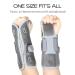 Adjustable Aluminum Wrist Guard for Men & Women | Support for Sprains Arthritis & Myositis | Left & Right Hand - Buy Online on GoSupps.com