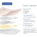 DILUMAMED Silicone Foam Dressing 4x4 (Pack of 12) - Wound Care for Bed Sores, Pressure Sores, Leg Ulcers, Diabetic Foot - Foam Dressing - Buy Online on GoSupps.com
