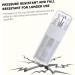 Anneomas 5-Piece Portable Toothbrush Set | Travel Toothbrush Case & Storage Solution for International Shipping - Buy Online on GoSupps.com