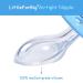 LittleForBig Bigshield Gen-II Adult Pacifier - Baby Cuties Blue Kitty Design - Buy Online on GoSupps.com