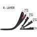 4-Layer Orthotic Heel Shoe Lift Kit for Men & Women - Elevator Insoles for 1.2 to 3.5 Inches Height Increase - Buy Online on GoSupps.com