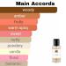 Monac Amouaagee Inspired Collection - Eau de Parfum - 50 Ml 90%-99% similar Long Lasting 8-15 hours Preimum Quality Ingredients (Guide Inspired By Guidance (u)) - Buy Online on GoSupps.com