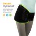 NatraCure Hot/Cold Hip & Lower Back Pain Relief Wrap - Ideal for Lumbar Backache, Herniated Discs, Bursitis, Sciatica, Arthritis - Hip Replacement Recovery - Large/X-Large - Buy Online on GoSupps.com