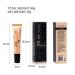 Dark Foundation Adjusting Drops - Customizable Color Mixer for Liquid Foundation - Buy Online on GoSupps.com