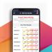 CashLabs Food Sensitivity 96 Essentials - Comprehensive Testing Kit - Buy Online on GoSupps.com