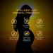 Women's Prenatal Multivitamin - 100% 5-MTHF Folate, Active B12, B6 - 2 Months Supply - Buy Online on GoSupps.com