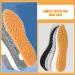 GALPADA Anti-Noise Shoe Pads - Protective Sole Patches for Sneakers & Boots | International Shipping - Buy Online on GoSupps.com