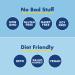 IQBAR Lemon Blueberry Keto Protein Bars - 12-Count Energy Bars - Low Carb, High Fiber Vegan Snacks and Meal Replacement Bars - Buy Online on GoSupps.com