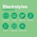 Electrolytes for Rapid Hydration - Scientifically Formulated Sodium Potassium Magnesium & Vitamin C - Classic Lemonade Blend for Athletes & Fitness Enthusiasts - Shop Worldwide - Buy Online on GoSupps.com