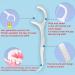100 Dental Floss Toothpicks for Teeth Cleaning | Floss Picks - Pack of 100 - Buy Online on GoSupps.com