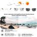Multifocus Rimless Reading Glasses for Men | Blue Light Blocking Photochromic & UV Protection - Gold Size 2.5x - Buy Online on GoSupps.com