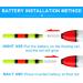 3-Piece LED Posing Fissen Set - 6G/8G/9G Smart Fishing Accessories with Gravity Sensing & Metal Base for Lake River & Pond Fishing - Buy Online on GoSupps.com