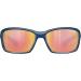 JULBO Whoops Unisex Adult Sunglasses - Blue - Stylish UV Protection One Size - Ideal for Outdoor Activities - Buy Online on GoSupps.com