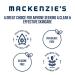 MacKenzie's After Sun Cooling Lotion - Gifts for Men - Gifts for Fishermen - Gifts for Cooks - Gifts for Gardeners - Natural Body Lotion - Cooling Lotion - 6 oz Peppermint 6 Fl Oz (Pack of 1) - Buy Online on GoSupps.com