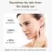 Buy Rice Serum for Face - Deep Moisturizing Hyaluronic Acid Essence | Smooth Fine Lines & Restore Skin Elasticity - Buy Online on GoSupps.com