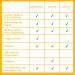 Uni Baby Wet Wipes - 2400 Count Family Pack | Dermatologically Tested SLS & SLES Free - Buy Online on GoSupps.com