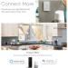 P&S Legrand Radiant WWRL50WHCCV2 Tru-Universal Enabled Smart Wi-Fi Switch Light Dimmer  White Smart Dimmer (New Version) White - Buy Online on GoSupps.com