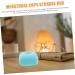 Mobestech 3-Storage SBOX: Ultimate Menstrual Cup Organizer & Carrier | Menstrual Cup Care Container - Buy Online on GoSupps.com