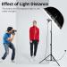 AMBITFUL UB-130S 51in Parabolic Silver Black Reflective Umbrella with Diffuser Cover Cloth - Studio Light Umbrella - Buy Online on GoSupps.com