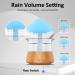 Rain Cloud Humidifier with Remote Controller | 7 Light Colours | Timer | 3-in-1 Aroma Diffuser | Multifunctional Mushroom Rain Lamp | Wood Finish - Buy Online on GoSupps.com