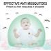 360 Pcs Deet-Free Mosquito Repellent Stickers for Kids & Adults - Indoor/Outdoor Protection - Buy Online on GoSupps.com