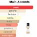 Monac - XERJOFFF Collection - Niche Inspired Perfume - Eau de Parfum - 90%-99% similar Long Lasting 8-15 hour (1.7/50ml) Quality Ingredient (Italica Inspired by Italica (U)) - Buy Online on GoSupps.com
