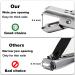 High Grade Stainless Steel Toenail Clippers - Sharp Curved Blade, No Splash Design - Ideal for Thick Nails - Silver - Buy Online on GoSupps.com