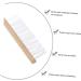 DOITOOL 2pcs Set Birdcage Brush Scoop Shovel Parrot Cage Accessory Parrot Cage Shovel Pet 7x9cm Assorted Color - Buy Online on GoSupps.com