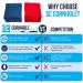 Professional Weather Resistant Cornhole Bags (Set of 8) | Regulation Size/Weight | Red/Royal Blue - Buy Online on GoSupps.com