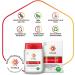 Vital Curcumin SLCP - 60 Vegan Capsules for Optimal Bioavailability & Anti-Inflammatory Support | Shop Internationally - Buy Online on GoSupps.com