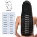 Laavoo 35cm Real Hair Extensions for Sew-In | Ombre Brown & Balayage #1b/4/27 | Smooth 80g Dark Brown Extensions - Buy Online on GoSupps.com