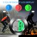 Multifunction Waterproof Bicycle Computer | Speedometer with 20 Functions & 3-Colored Backlit Display | Ideal for Adults & Children - Buy Online on GoSupps.com