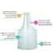 400 Pack Disposable Ear Thermometer Probe Covers for Braun & Digital Thermometers - Buy Online on GoSupps.com