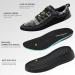 OrthoComfoot Women's Platform Sneakers with Arch Support for Flat Feet and High Arches - Stylish & Comfortable Walking Shoes - Size 8W, Black/Grey - Buy Online on GoSupps.com
