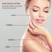 Tuokiy Replacement Heads - 7 Piece Set for Flawless Finishing Touch Facial Hair Remover Gen 2 - Buy Online on GoSupps.com